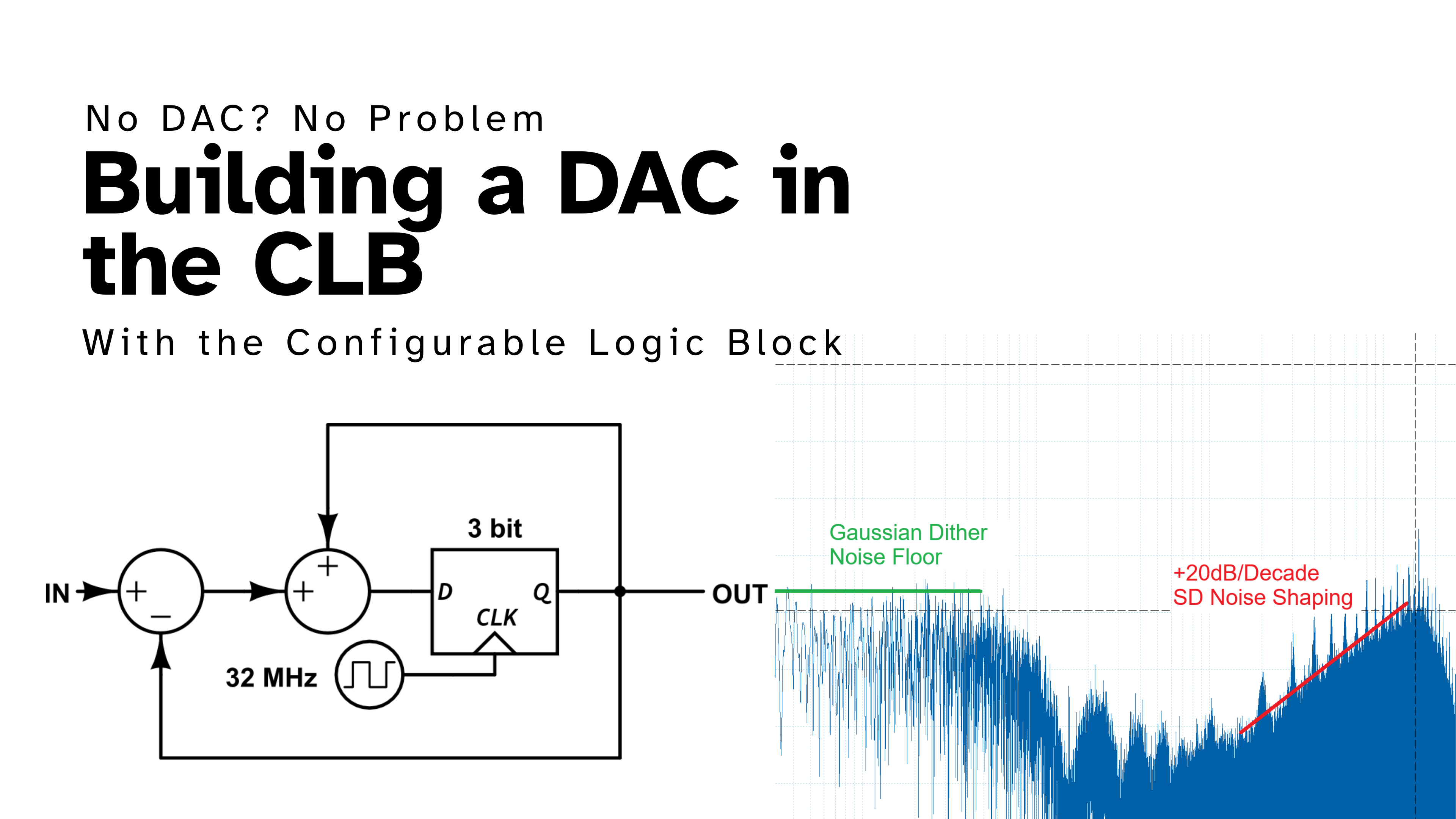 No DAC? No Problem project banner